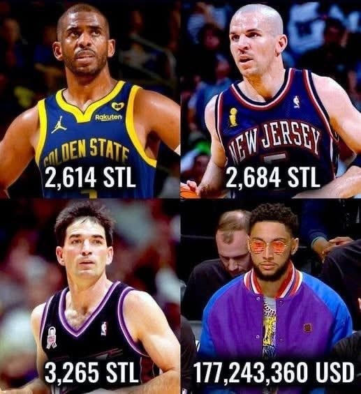 美媒晒历史抢断榜:斯托克顿抢走3265次球权 西蒙斯抢走1.77亿刀